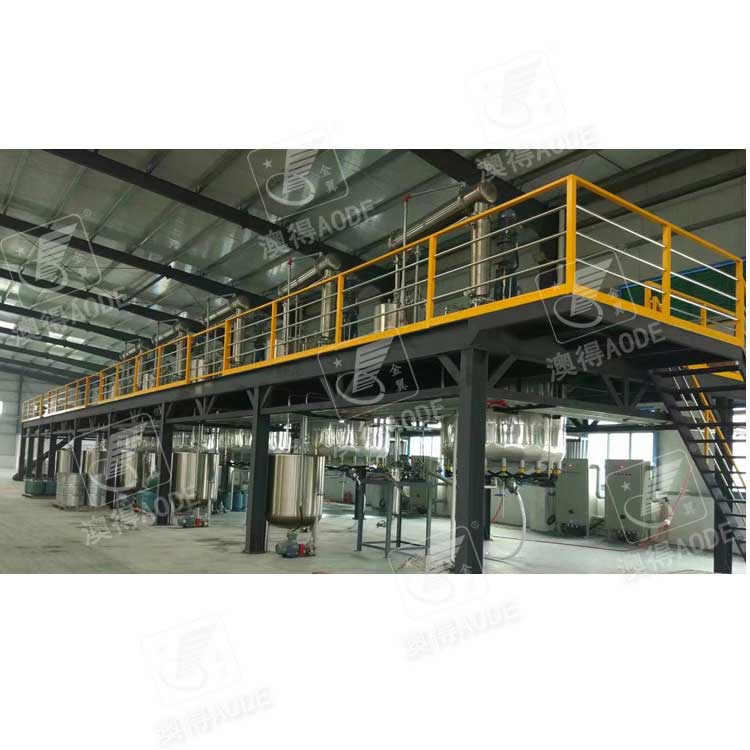 不鏽鋼(gang)平台