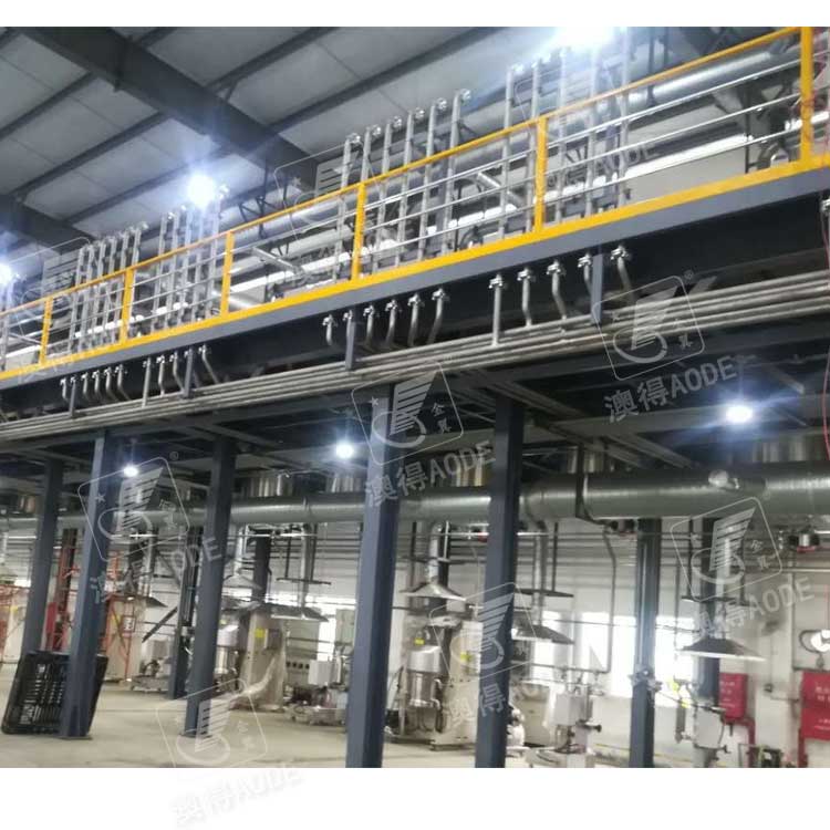 不(bú)鏽鋼平台